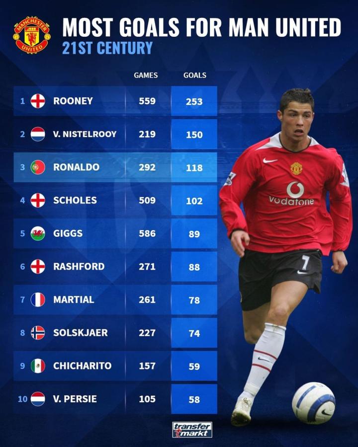 夫斯基的潜 夫斯基的潜