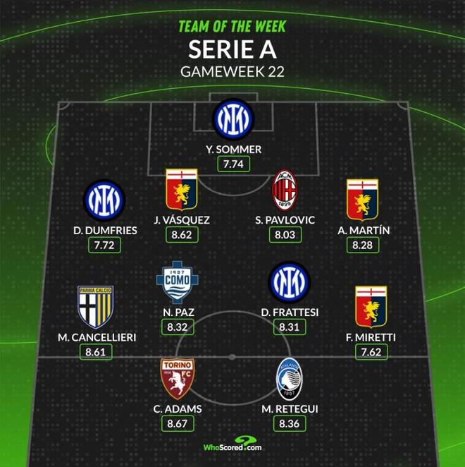 逆境求生是 逆境求生是