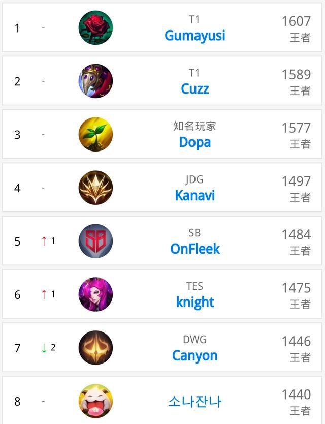 马这样的巨 马这样的巨