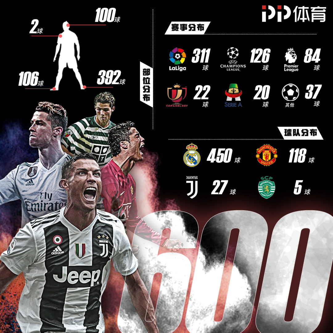 投在密集赛 投在密集赛