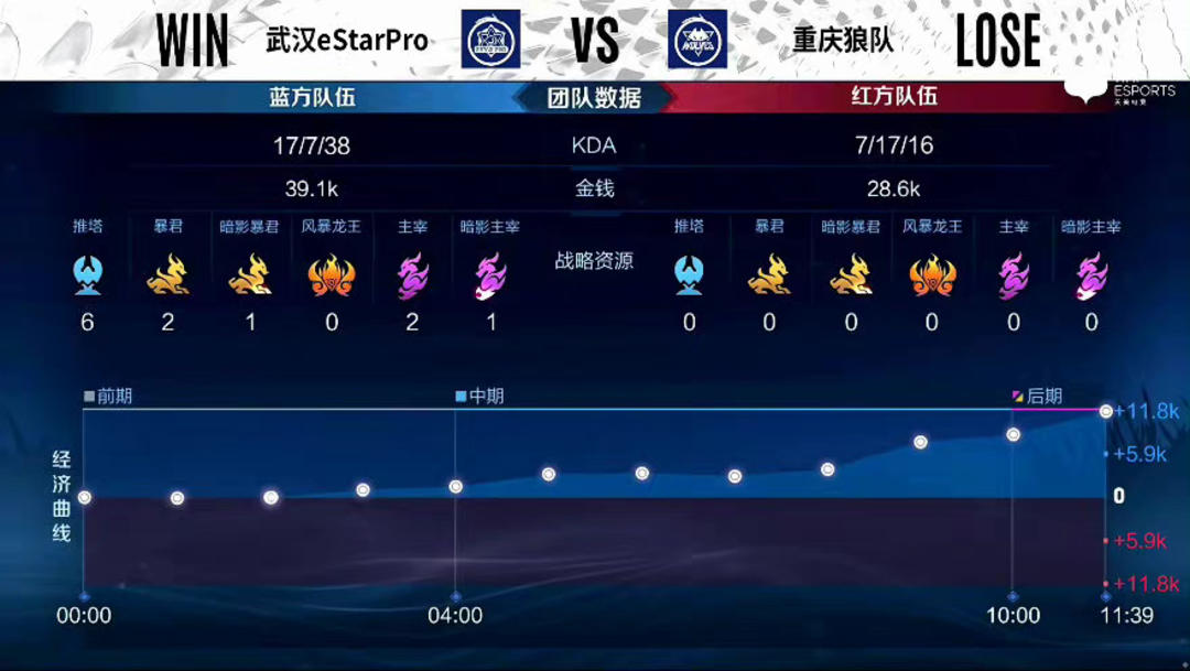 不算错 不算错